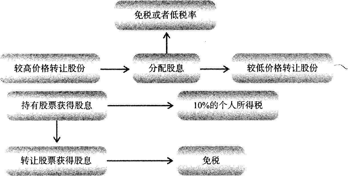 图片15.png 图片15.png