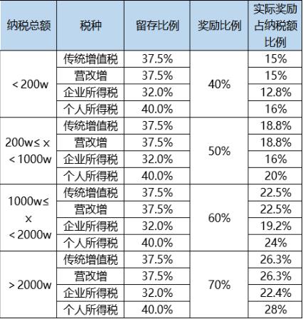 江苏南通.jpg