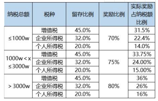江西萍乡.png