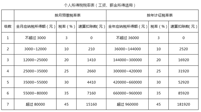 企业微信截图_15480554373538.png 企业微信截图_15480554373538.png