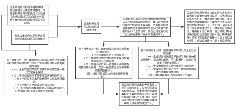 W020180615374512602763.png W020180615374512602763.png