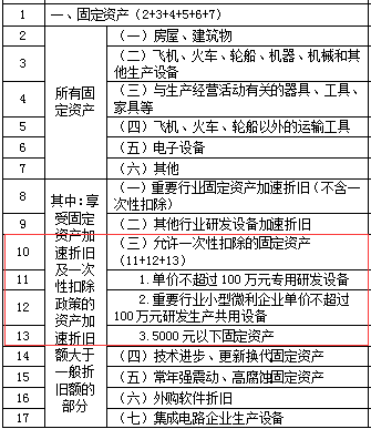 2 报表变化1.png