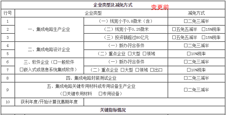2 报表变化1.png