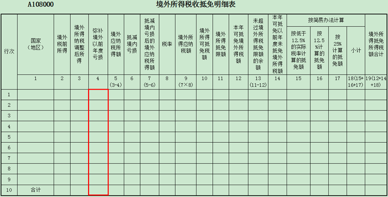 3.2 表间关系1.png