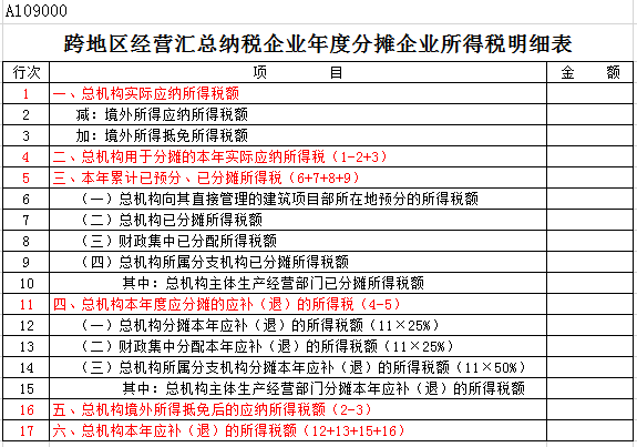 2.2 表内逻辑.png