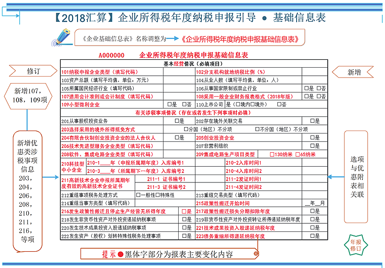 基础信息表.png 基础信息表.png